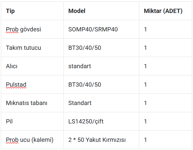 kalite-kontrol-prob-sistemi