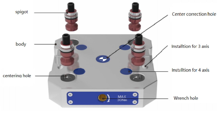 silvercnc-taban-plakaları